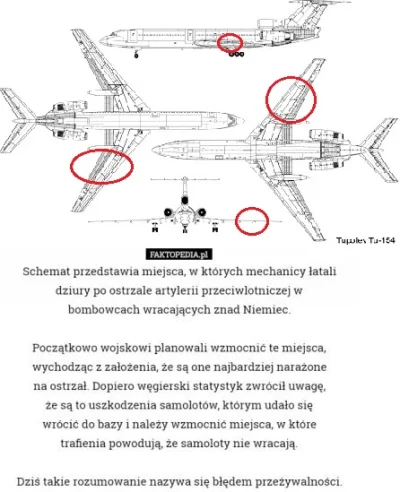 polarbit - #ciekawostki #wiedza