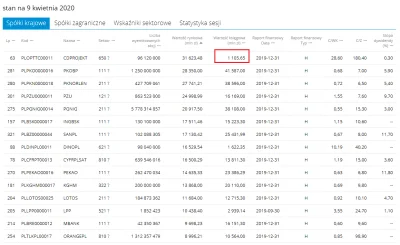 obieq - Wiedźmin > PKOBP
Wiedźmin > PKNORLEN
Wiedźmin > PZU
Wiedżmin > PGNIG
Wied...