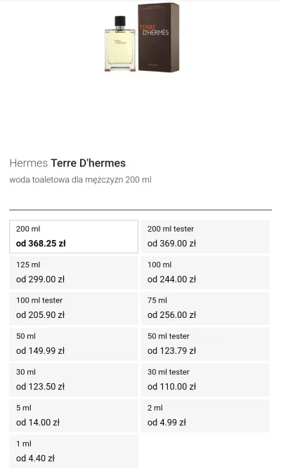 Wygrywzwyboru - @MirekWyznajeAnonimowo: legitny tester z korkiem, w Polsce ceny tak w...