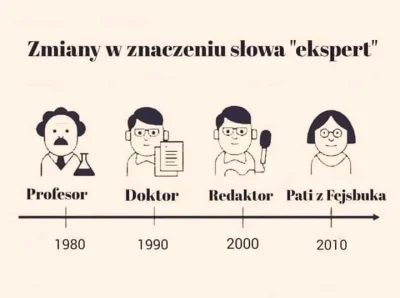 soosh071 - Słucham państwa w temacie wirusa. 
#heheszki