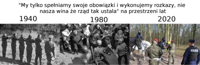 jv6kub - Żelazny argument milicji czyli "my tylko wykonujemy rozkazy, dlaczego czepia...