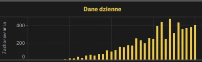 PiSbolszewia - @wibor: mi tam raczej wygląda na w #!$%@? zakłamany a nie liniowy