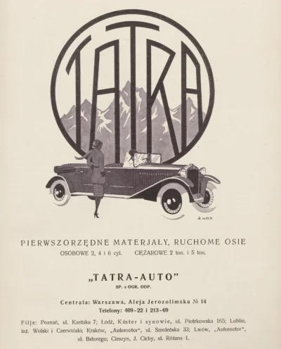 francuskie - Rok 1928 w motoryzacji: Pierwszorzędne materjały, ruchome osie. Osobowe ...