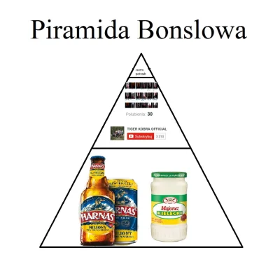 Formbi - ogunie tak soje pomysiaem że jeśli pośledzenie de de en i głupotność będą da...