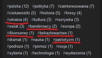 FENRlZ - @VanGogh: Tagi autora znaleziska - przecież to #4konserwy jak się patrzy xD