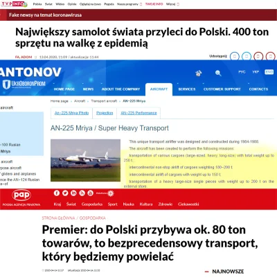 footix - Jak tak dalej pójdzie, to do szpitali trafią 3 słoiki miodu, 2 ząbki czosnku...