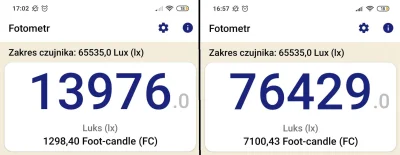 picasssss1 - Ile to daje światła??
Żarówka z marketu, odległość od rośliny plus minu...