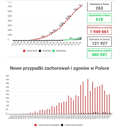 Neaopoliti - Powinni do tego dawać jeszcze jeden wskaźnik do tabelki:
ilość testów
...