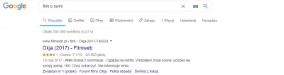 tizo - Google wszystko wie. Oglądałem wczoraj film Okja, i dzisiaj chciałem zobaczyć ...