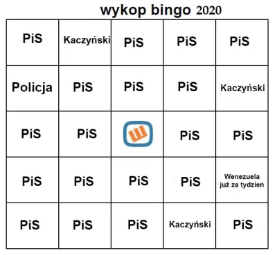 z.....a - wykop 2020