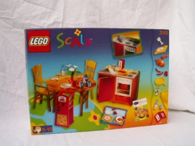 herdzix - @adam_popijaku LEGO scala, ubolewam że wycofali ze sprzedaży :(