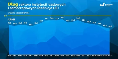 Dect - @madtrexx: O czy na pewno?