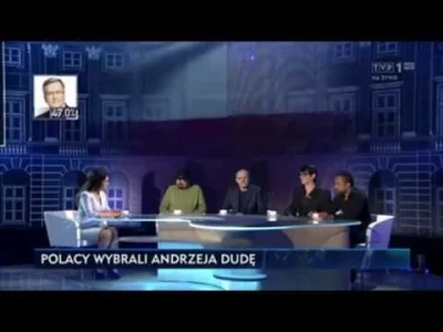 Jangcy - haha TVP byla wtedy identyczna jak teraz, tylko ze w strone platfromy.

tu...