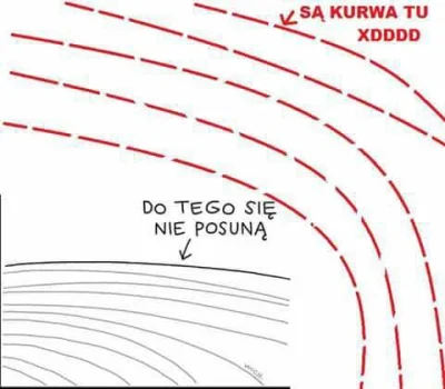 jagoslau - @jedzbudynie: 

To szło mniej więcej tak:

 Nie ma takiego okrucieństwa...