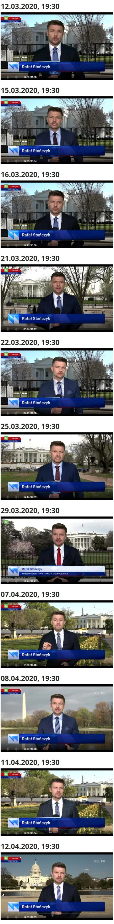 FlasH - Od miesiąca występuje na green screenie - wcześniejsze materiały były kręcone...