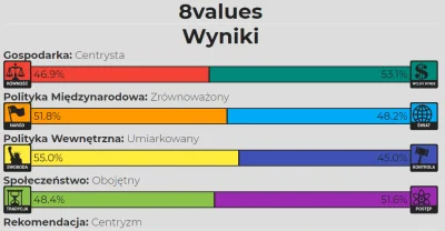 zgreddo - prezydent lewak, prezydent prawak, ciągle po jakiejś stronie.

Gotowi na ...