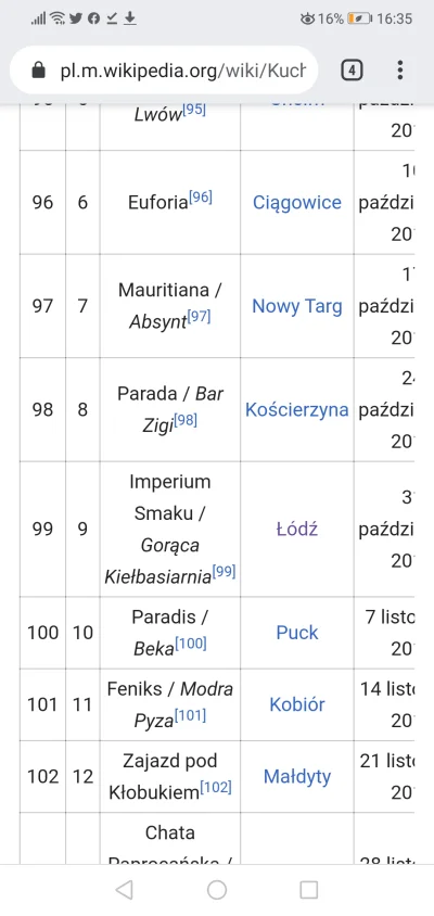 PSL_Powisle - @ECMAlover: Napisałem tam s8e9. Data emisji 31 października 2013. To by...