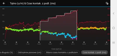 RainDog - 297417,21 - 10 = 297407,21

Wczoraj postanowiłem wypróbować jak działa te...