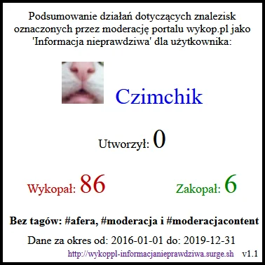 MichalLachim - @Czimchik: Za każdym #!$%@? razem xD