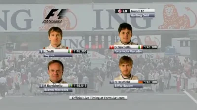 TiagoPorco - @jaxonxst: Giancarlo Fisichella (Force India) i jego pole position w Bel...