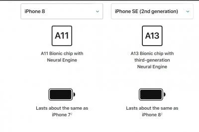 Koloses - @Wnatalce: Nie warto a z baterią będzie jak w iPhone 8, który z baterią jes...