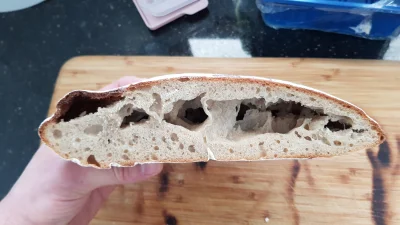 renq - Co ja robię źle?
Próbuję zrobić chleb z tego przepisu https://youtu.be/BJEHsvW...