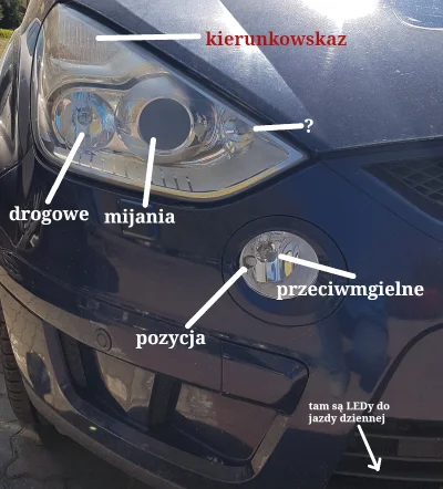 P.....u - #motoryzacja #ford
Mireczki, co to za światło oznaczone "?" Których lamp b...