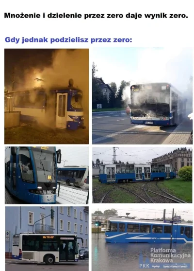 c.....3 - Jak ja lubię te memy ( ͡~ ͜ʖ ͡°)
#mpkkrakow #krakow #tramwajboners #heheszk...