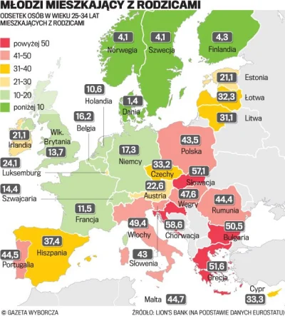 ZapomnialWieprzJakProsiakiemByl - @hellfirehe: Nie tyle niska gęstość zaludnienia co ...