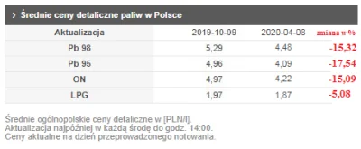 anoysath - Witam Mirki i Mirabelki. W tym wpisie obiecałem że zawołam wszystkich plus...