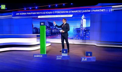 moby22 - Błazny z #TVP. Co tu można jeszcze więcej dodać? @tvp_info Wam nie jest czas...