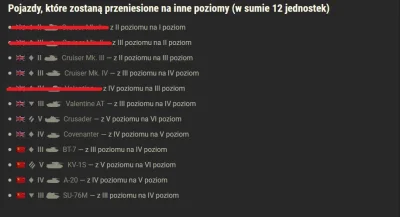 Kaajus - Janusze spekulacji czyli jak zarobić około 300-500 tysięcy kredek na nowym p...
