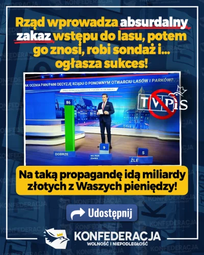 YgoR - 20.04.2020 Konfederacja wystąpiła... Chcesz być wołany? Napisz komentarz "woła...