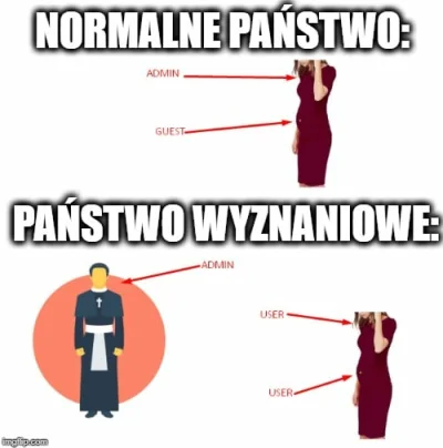 czlowiekzlisciemnaglowie - #bekazprawakow #bekazkatoli #aborcja #byloaledobre