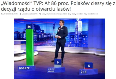 ThomasE - @Pawel993: Ale słupki w TVP pokazali, że ludzie zadowoleni z decyzji o otwi...