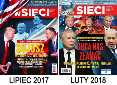 panczekolady - @mikelo303: Tzn? PiS zacznie teraz atakować jedynego sojusznika, z któ...