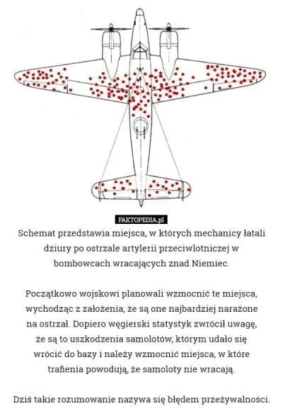 Janusz_Dmowski-Zubr - Ciekawostka, nie wiedzialem o tym a wy ? ( ͡° ͜ʖ ͡°)