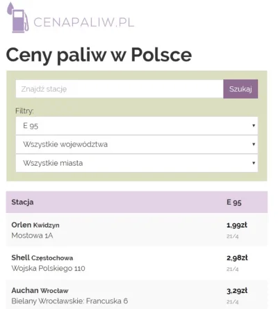 szafa71 - Czy jest ktoś może z #kwidzyn aby zweryfikować ? #paliwo