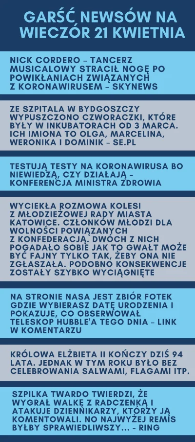 urarthone - Garść newsów na wieczór 21 kwietnia #garscnewsow #codziennewiadomosci #wi...