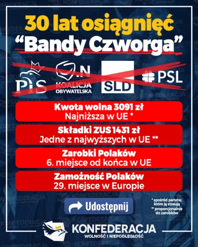 YgoR - 21.04.2020 Konfederacja wystąpiła... Chcesz być wołany? Napisz komentarz "woła...