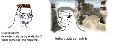 Ugibugii - #csgo #memy #humorobrazkowy #heheszki #wojak #dedust2 #esport