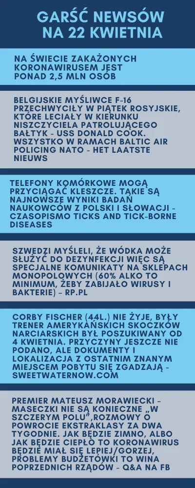 urarthone - Garść newsów na 22 kwietnia #garscnewsow #codziennewiadomosci #wiadomosci...