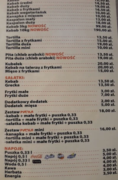 lukasz-piwiszkis - Olsztyn-Pycha Kebab.
10 kg żarcia