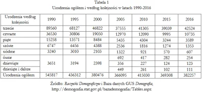 linijkana20cm - @outsiderka: @Mathas: @Imagination: 500 zł miesięcznie podatku dochod...