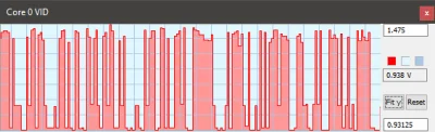 loginzajetysic - #amd #ryzen #komputery 

Jest jakiś sposób na uspokojenie tych nap...