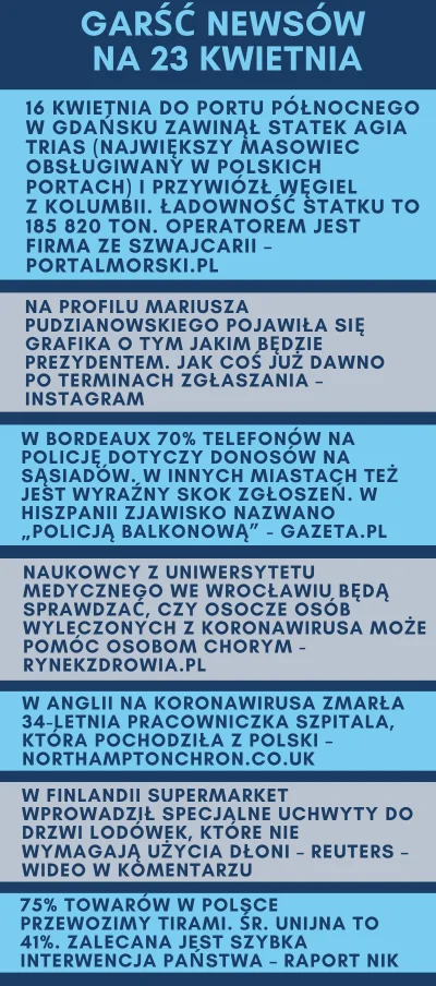 urarthone - Garść newsów na 23 kwietnia #garscnewsow #codziennewiadomosci #wiadomosci...