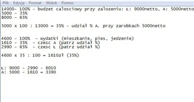 chakalakao - Myślę że dobre by było podzielenie opłat procentowo od zarobków. Załóżmy...