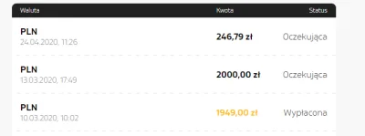 arturjedrzejewski - mam zlecone 3 wypłaty z 10 marca i 13 marca każda po 2000 zł , wy...