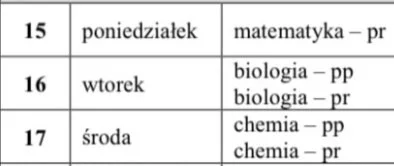 Towarzysz_Pawulon - Mam 3 rozszerzenia dzień po dniu ( ͡° ʖ̯ ͡°)

REEEEEEEE

#matura