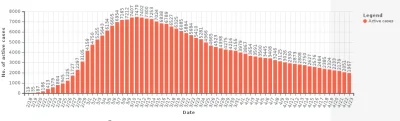 r.....K - @gttg: Jestesmy daleko za wschodem 
https://en.wikipedia.org/wiki/2020coro...